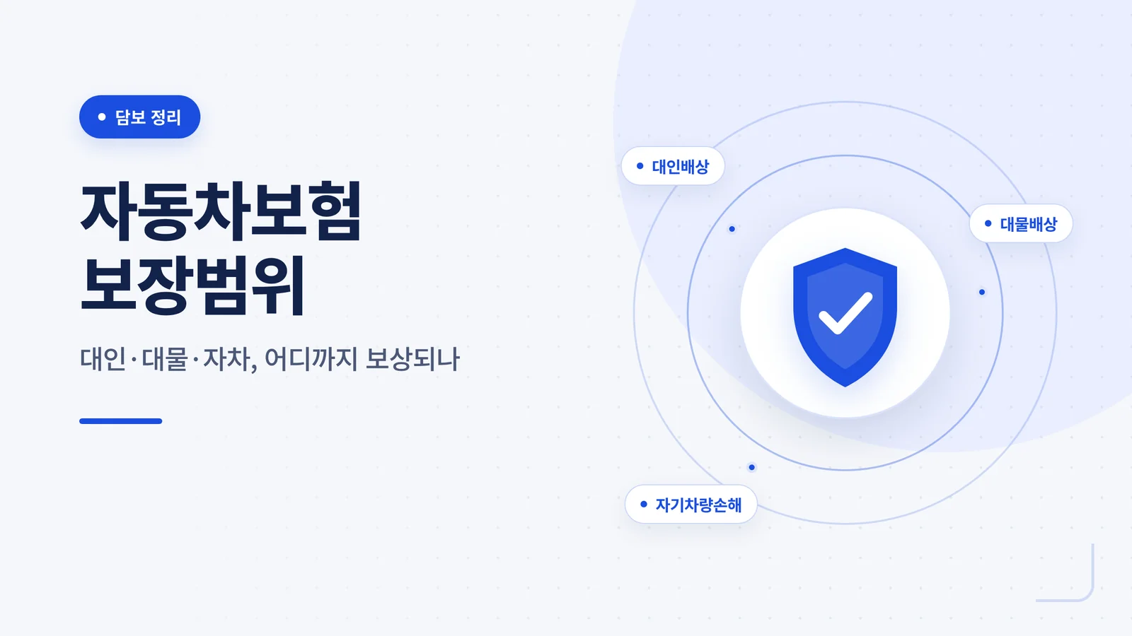자동차보험 보장범위