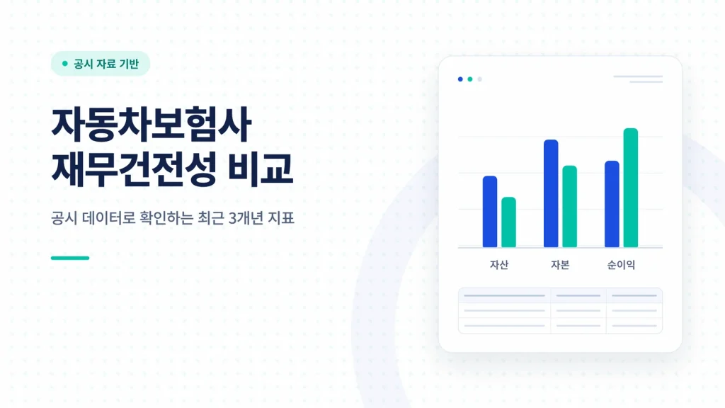자동차보험사 재무건전성 비교 썸네일
