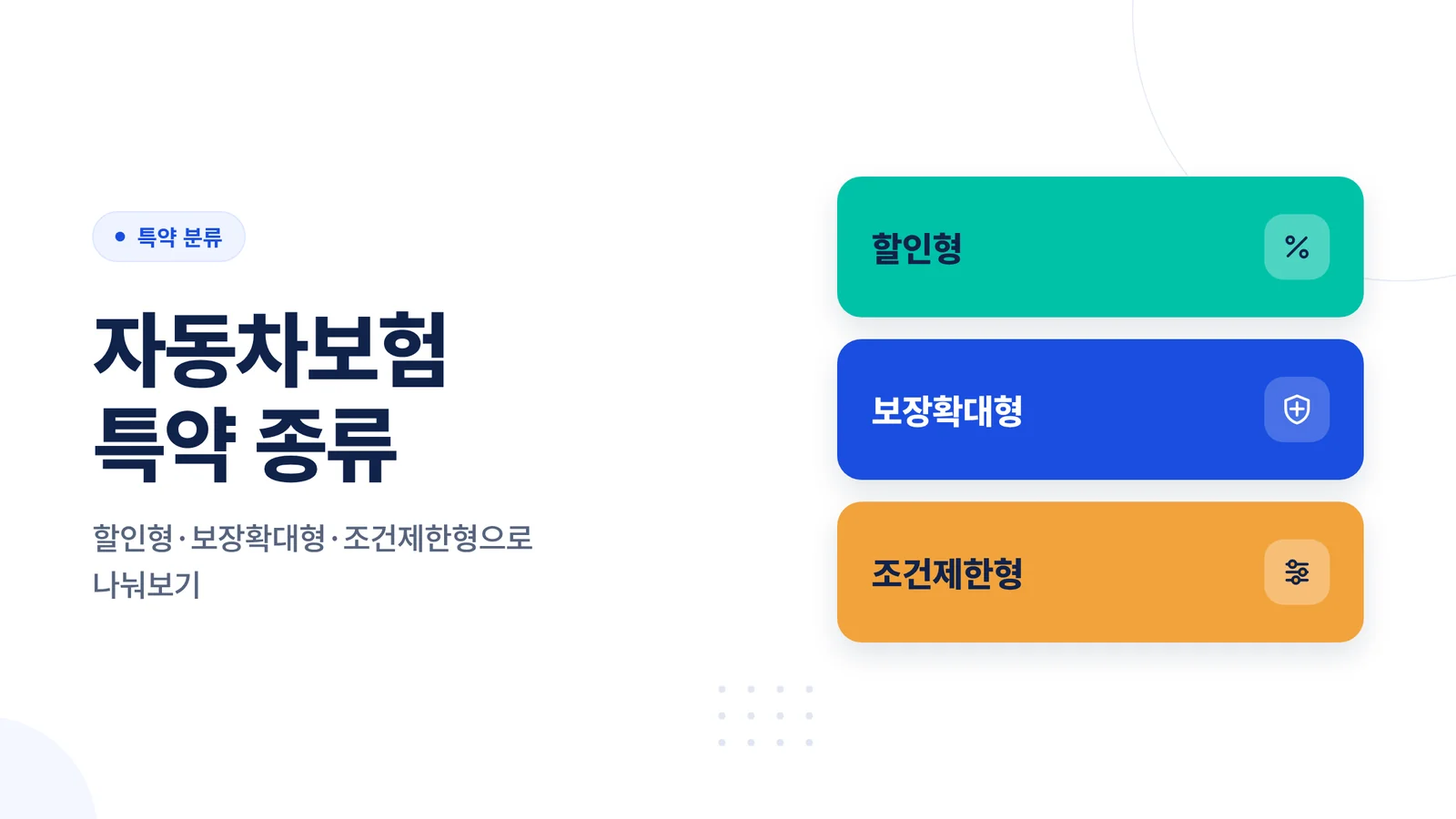 자동차보험 특약 종류